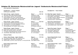Zeitplan 25. Sächsische Meisterschaft der Jugend / Ostdeutsche