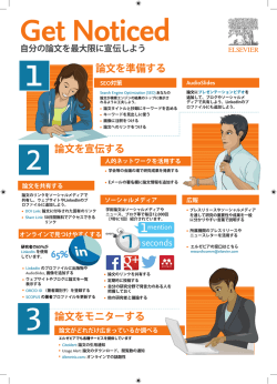 論文を宣伝する 論文をモニターする 論文を準備する 65%