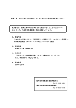 港湾工事、河川工事などから発生するしゅんせつ土の