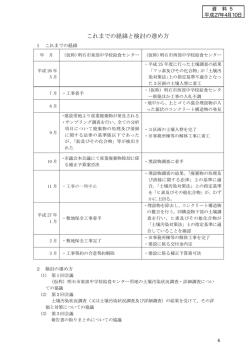 資料5 これまでの経緯と検討の進め方について
