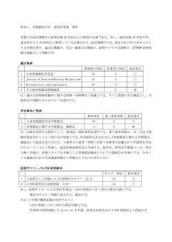 別表1．骨粗鬆症学会 認定医更新 要件 更新には