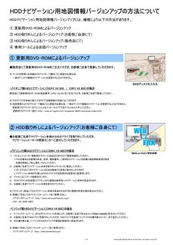 HDD更新方法