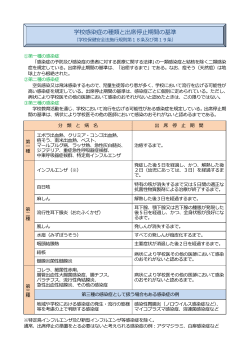 学校感染症の種類と出席停止期間の基準