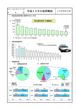 H26年