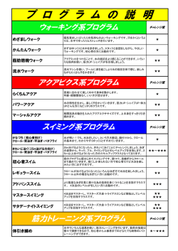 プールプログラム解説