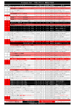 2015年5月 北小金ボウル 「競技会予定表」