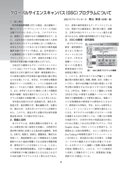 GSC - 東京理科大学理窓会