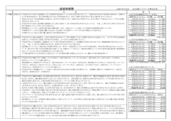 副産物情勢 - JA全農ミートフーズ
