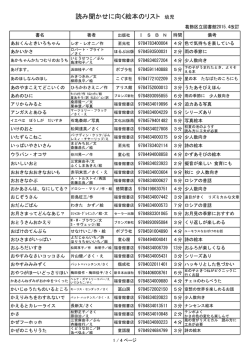 読み聞かせに向く絵本のリスト 幼児