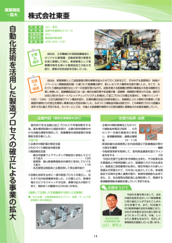 自動化技術を活用した製造プロセスの確立による事業の拡大