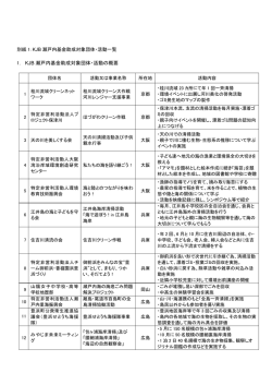 別紙をご参照下さい。PDF 126kb