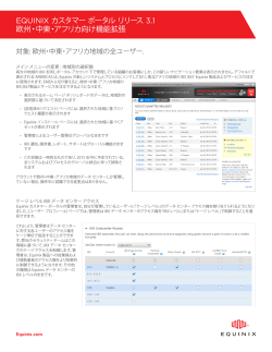 R3.1 のリリース ノート - Equinix Customer Portal