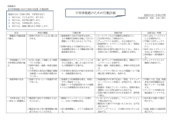 不祥事根絶のための行動計画