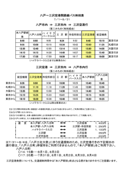 三沢空港～八戸市内連絡バス