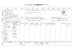新人看護職員研修プログラム（PDF）