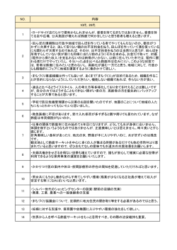 自由記入欄一覧（PDF298KB）