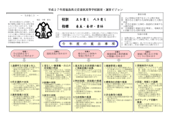校訓 土を愛し 人を愛し 指標 自主・自律・責任