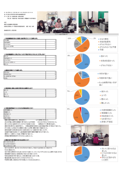 （実技講習会）アンケート集計結果