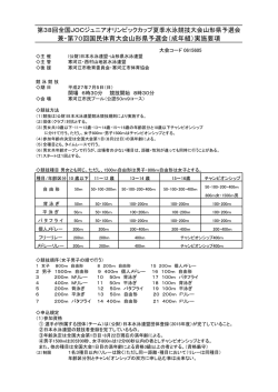 兼・第70回国民体育大会山形県予選会（成年組）実施要項