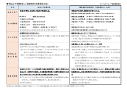 「税法上の扶養家族」と - ジャパンビバレッジ健康保険組合