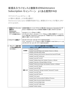 新規永久ライセンスと複数年のMaintenance Subscription