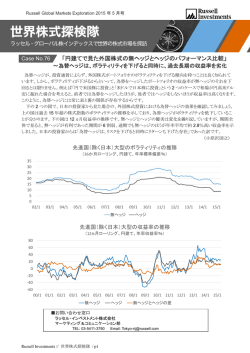 世界株式探検隊5月 - Russell Investments