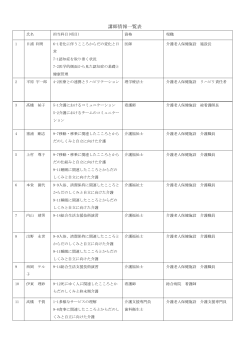 講師情報一覧表
