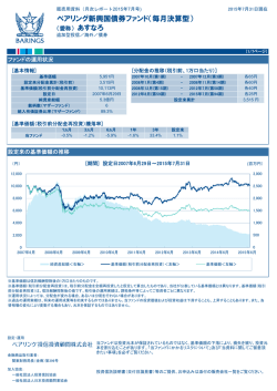 ベアリング新興国債券ファンド（毎月決算型）
