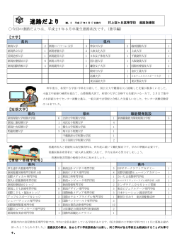 進路だより NO．2 - 新潟県立 村上桜ケ丘高等学校