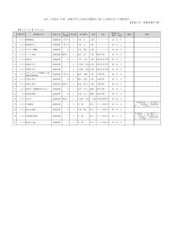 常磐大学・常磐短期大学の単位互換提供科目一覧