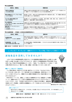 しちょる？やっちょる？