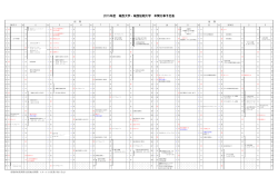 2015年度 城西大学・城西短期大学 年間行事予定表