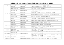 フレッシャーズキャンプ概要（PDF： 157KB ）