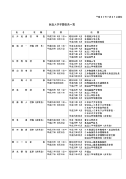 放送大学学園役員一覧