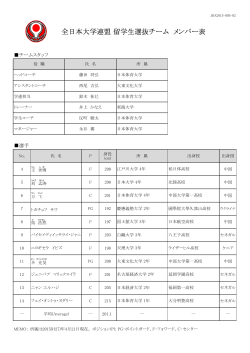 全日本大学連盟 留学生選抜チーム メンバー表