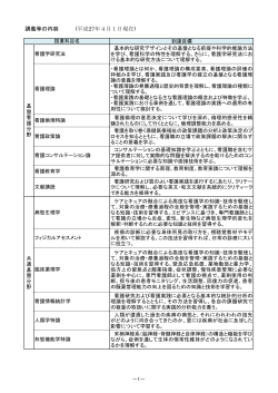 講義等の内容 (平成27年4月1日現在)