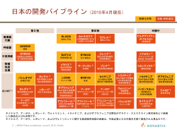 日本の開発パイプライン（2015年4月現在）