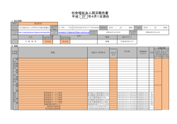 社会福祉法人現況報告書 年4月1日現在 平成 27