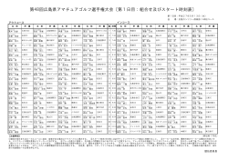 第1日目：組合せ及びスタート時刻表