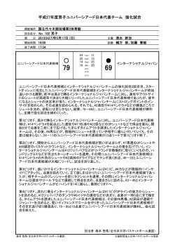 ゲームレポート - 公益財団法人日本バスケットボール協会