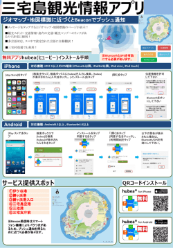 ジオマップ・地図標識に近づくとBeaconでプッシュ通知