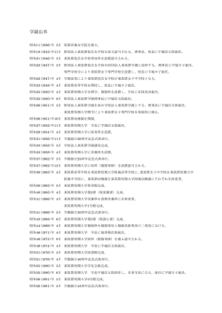 学園沿革 - 東筑紫短期大学