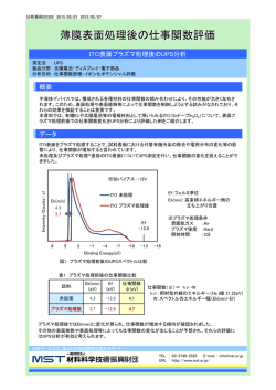 薄膜表面処理後の仕事関数評価