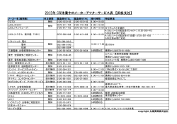 浜松支社はこちら (PDF:156KB)