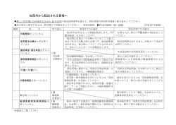 加茂市から転出される皆様へ