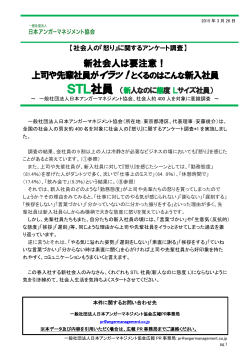『怒り』に関するアンケート調査 - 一般社団法人 日本アンガーマネジメント