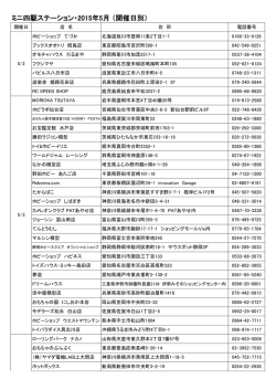 ミニ四駆ステーション・2015年5月 （開催日別）