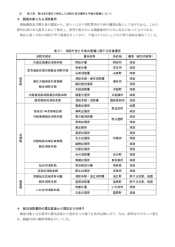 被災消防署所の震災直後から現在までの様子