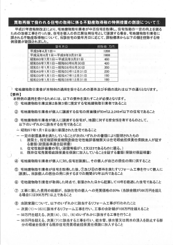 買取再販で扱われる住宅の取得に係る不動産取得税の特例措置の創設