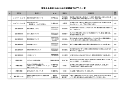 東海中央病院平成 年度出前講座 一覧